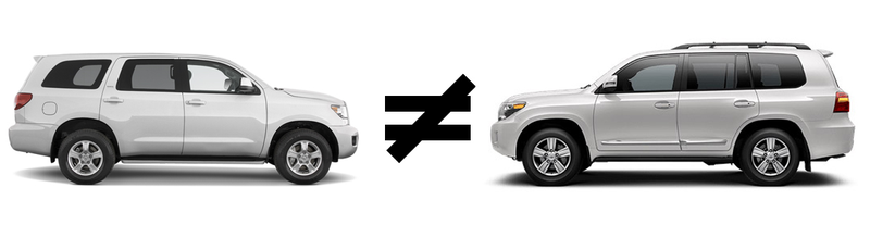 Illustration for article titled Why The Toyota Land Cruiser Is So Expensive